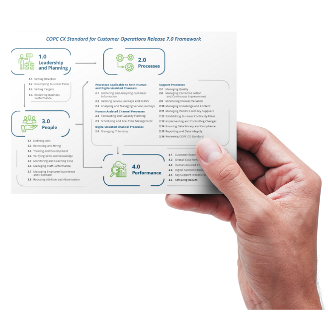 COPC CX Operations Framework